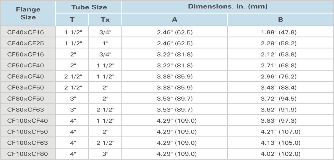 assc size chart tee