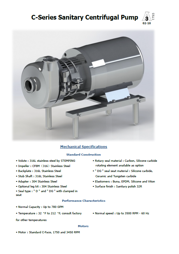 C-Series Pump Curve